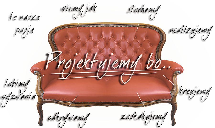 Projektujemy Bo